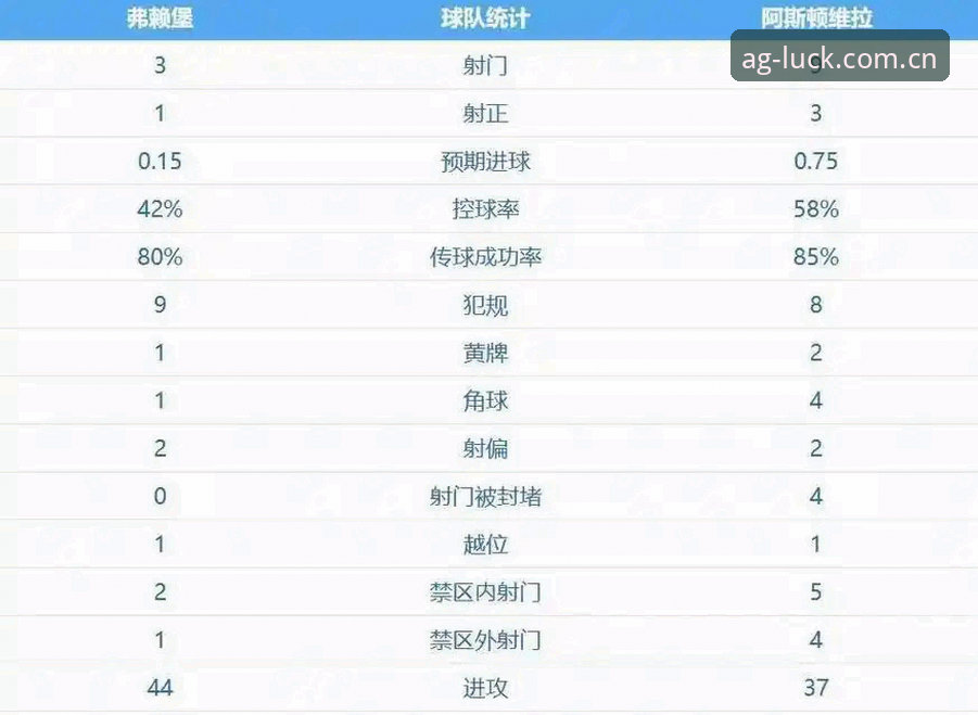 从埃梅里欧联杯五冠王看AG真人娱乐：新手观赛与赛事分析完整指南
