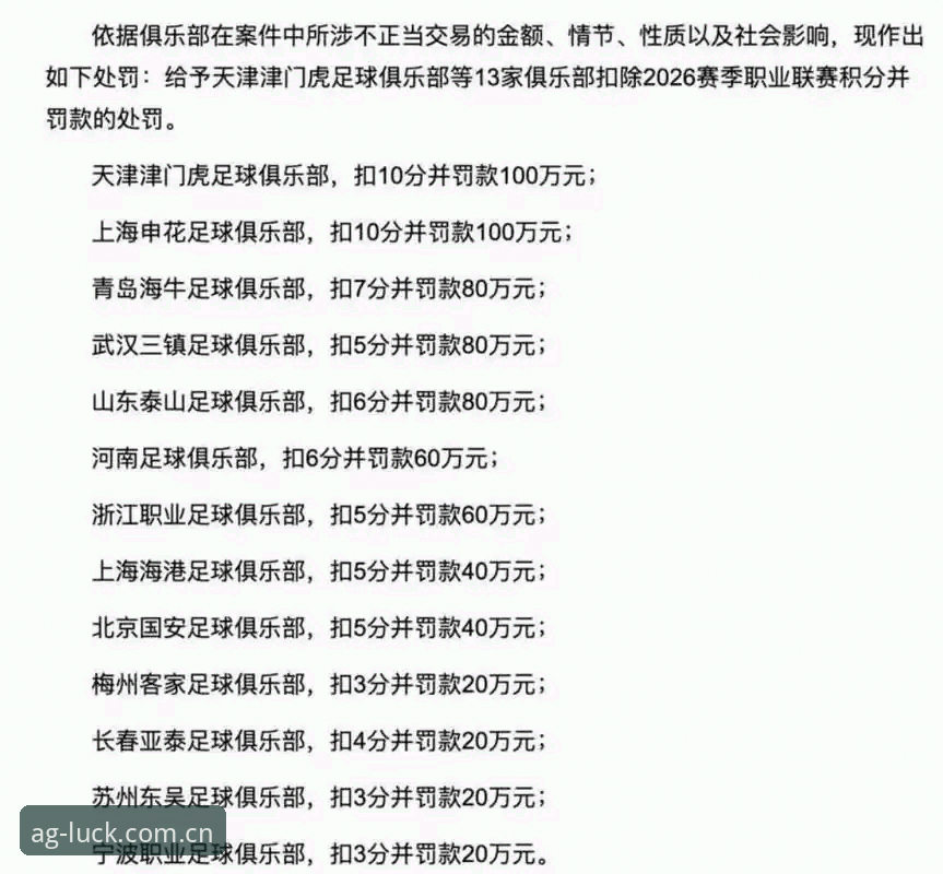 足协第三批禁足名单详解：AG真人娱乐资讯页里的终身与五年处罚对比